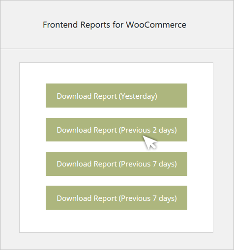 Frontend Reports for WooCommerce Nulled